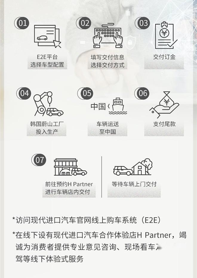 帕里斯帝,现代,奥迪,奥迪A8,奔驰