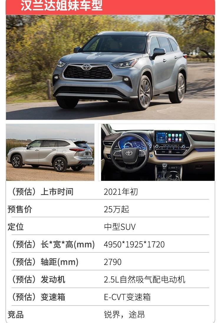 丰田,卡罗拉,一汽,RAV4荣放,汉兰达