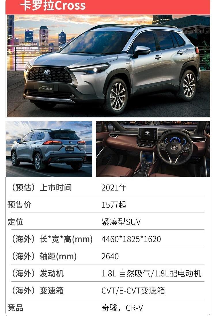 丰田,卡罗拉,一汽,RAV4荣放,汉兰达