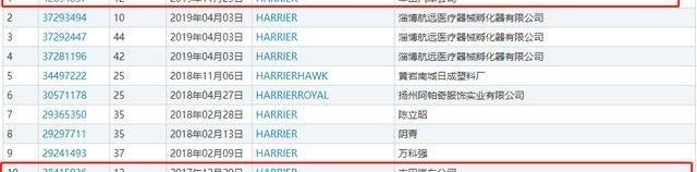 丰田,777,雷克萨斯,雷克萨斯RX,汉兰达