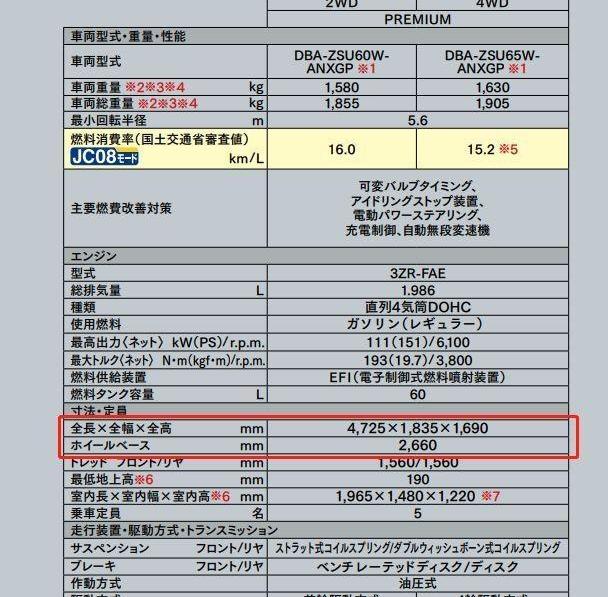 丰田,777,雷克萨斯,雷克萨斯RX,汉兰达