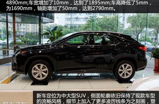 雷克萨斯,雷克萨斯RX