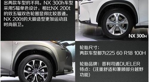 雷克萨斯,雷克萨斯NX,北京,丰田,雷克萨斯RX
