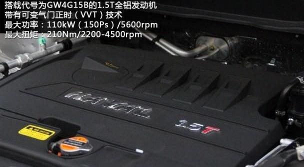 哈弗,哈弗H6,长安,长安CS75,广汽传祺