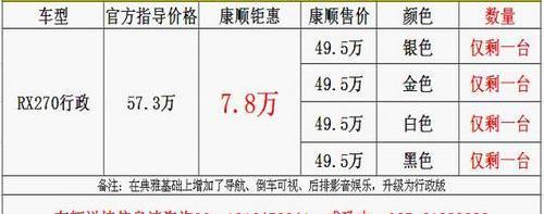 雷克萨斯,汉,雷克萨斯RX,777