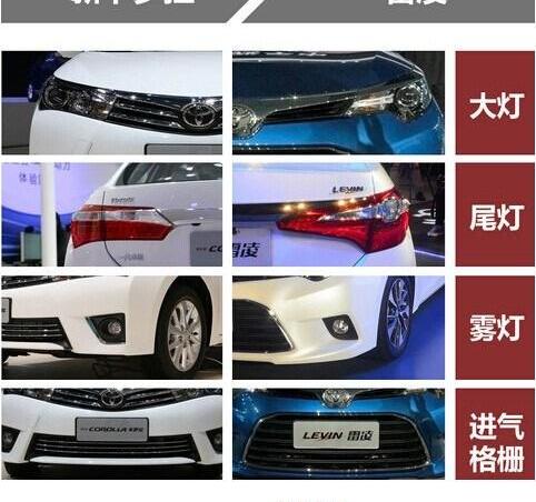 雷凌,卡罗拉,丰田,发现,汉兰达
