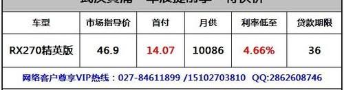 雷克萨斯,汉,雷克萨斯RX,发现