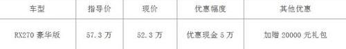 雷克萨斯,雷克萨斯RX