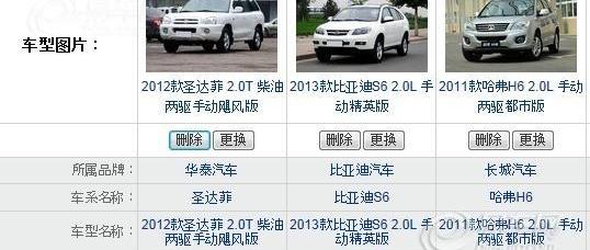 哈弗,比亚迪,长城,雷克萨斯,理念