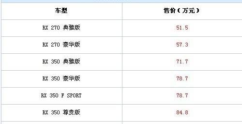 雷克萨斯,理念,奥迪,宝马,型格