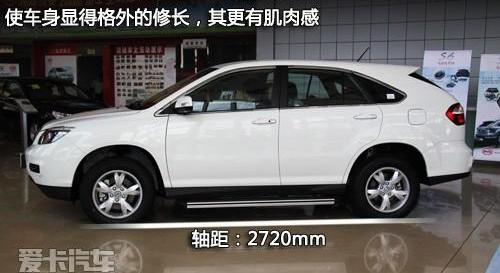比亚迪,奥迪,哈弗,海马,雷克萨斯