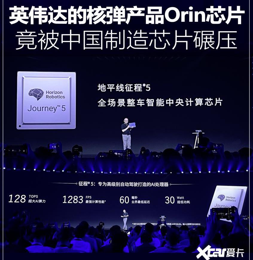 长安,理想ONE,长安UNI-T,奇瑞,上汽大通MAXUS