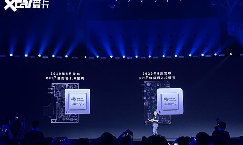 长安,理想ONE,长安UNI-T,奇瑞,上汽大通MAXUS