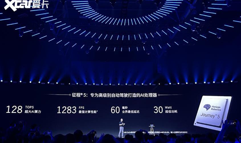 长安,理想ONE,长安UNI-T,奇瑞,上汽大通MAXUS