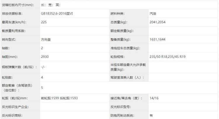 福特,林肯,EVOS,奔驰,长安