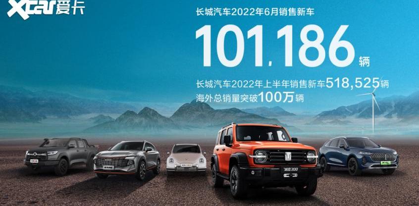 长城,哈弗,坦克,炮,哈弗H6