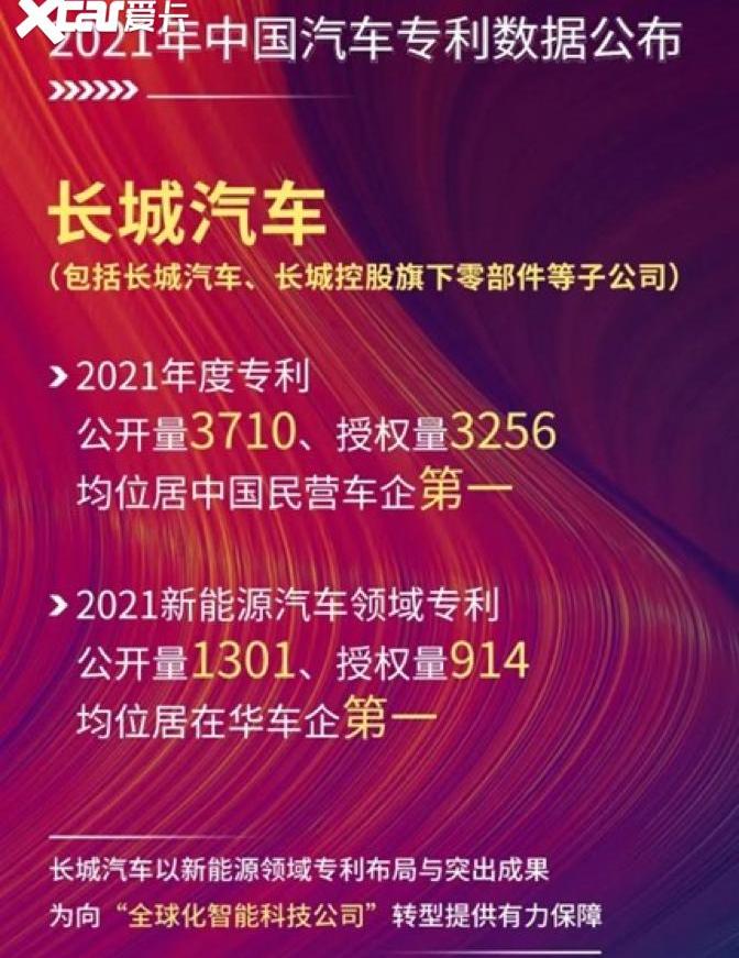 长城,哈弗,坦克,炮,哈弗H6