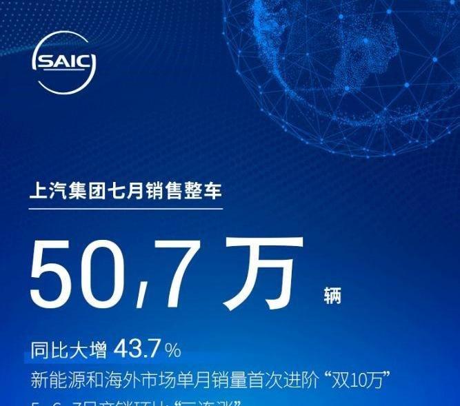 大众,荣威i5,荣威