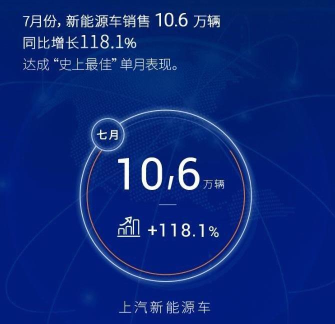 大众,荣威i5,荣威
