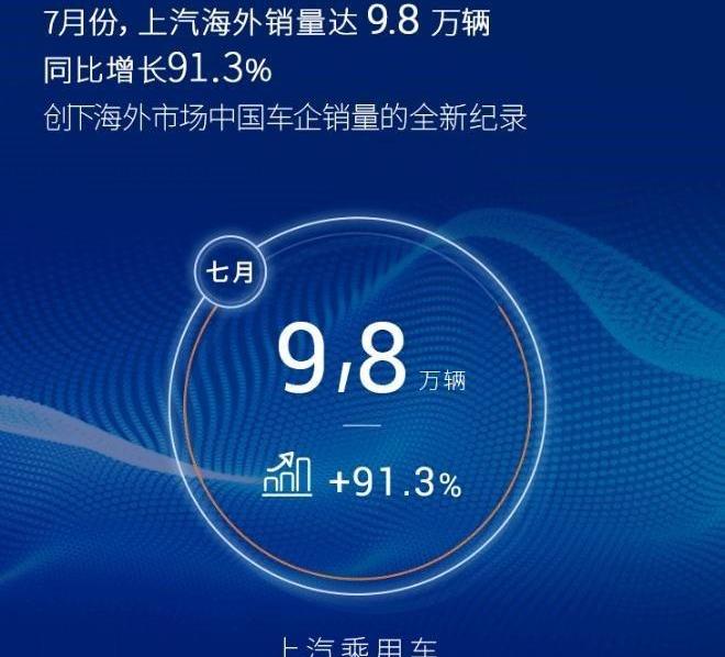 大众,荣威i5,荣威