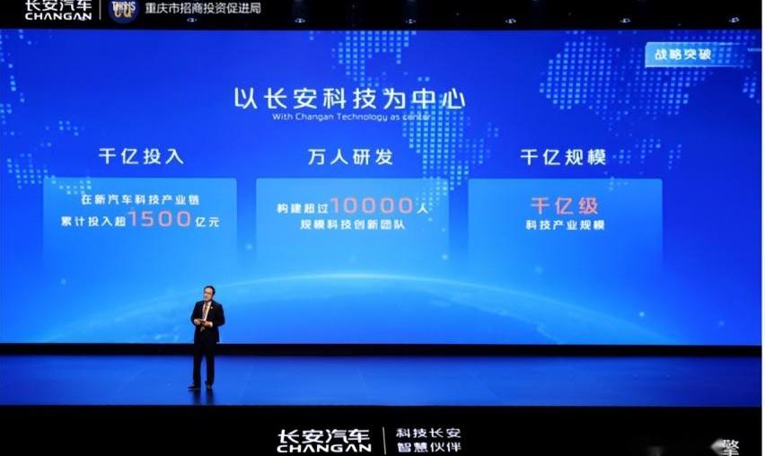 长安,阿维塔,览拓者,长安CS75,长安UNI-V