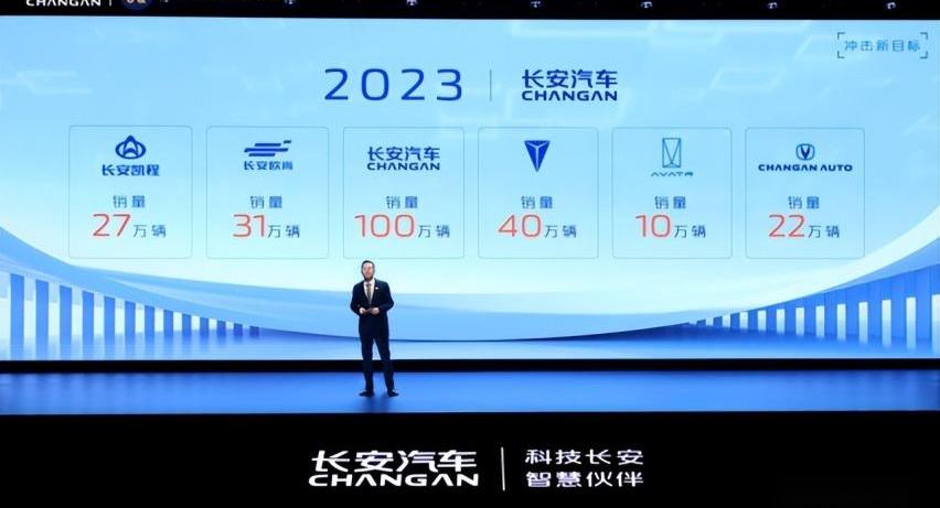 长安,阿维塔,览拓者,长安CS75,长安UNI-V