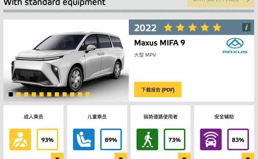 哪吒汽车,小鹏,上汽大通MAXUS,大发,汉