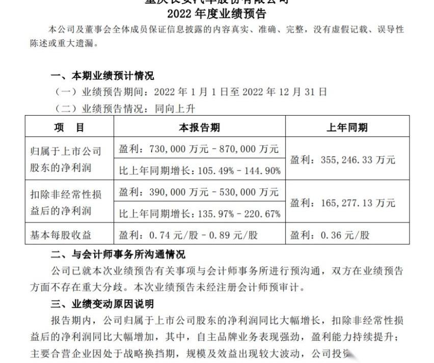 长安,阿维塔,阿维塔11,长安欧尚,长安凯程
