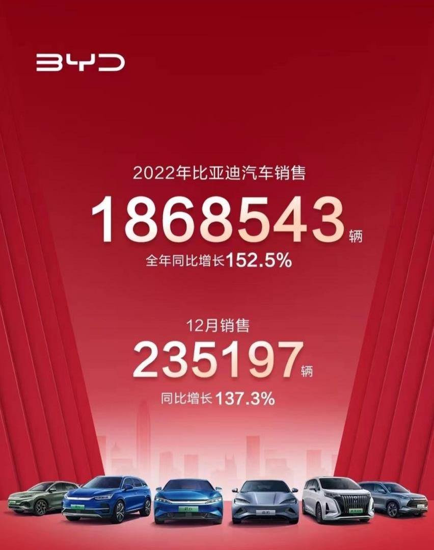 比亚迪,腾势,腾势D9,现代