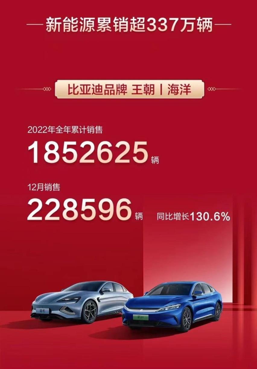 比亚迪,腾势,腾势D9,现代