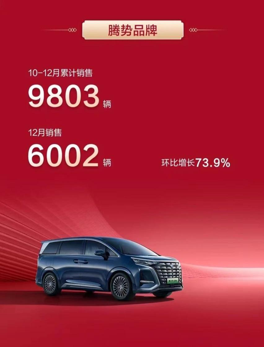 比亚迪,腾势,腾势D9,现代
