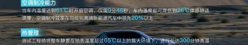 岚图汽车,北京,东风,现代