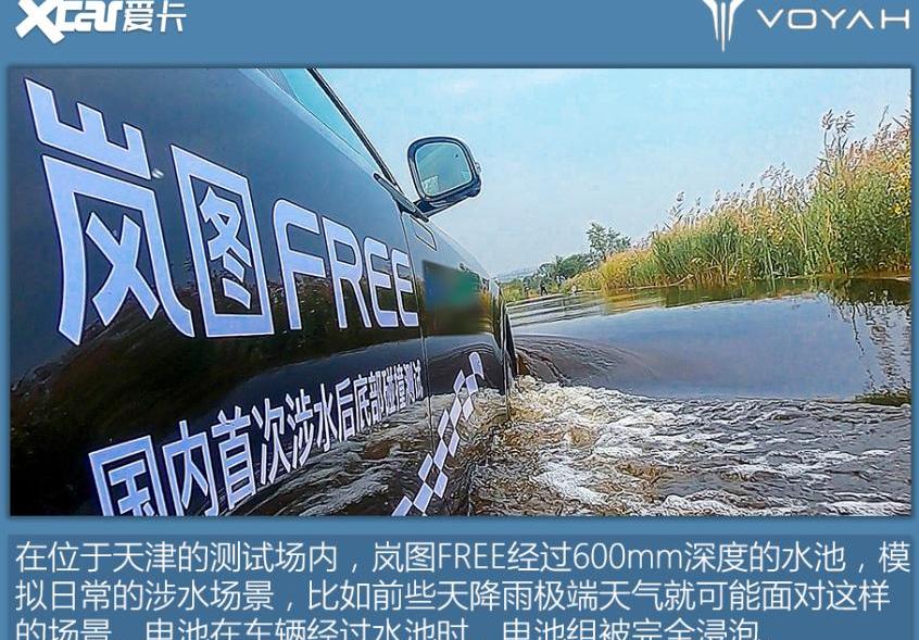 岚图汽车,东风