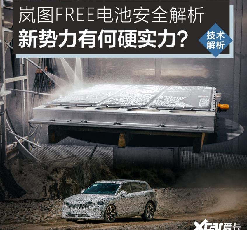 岚图汽车,北京,smart