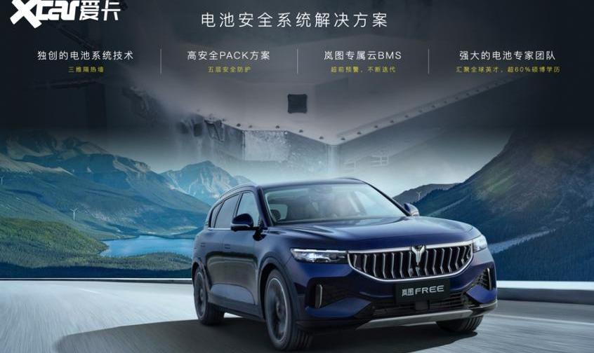 岚图汽车,北京,smart