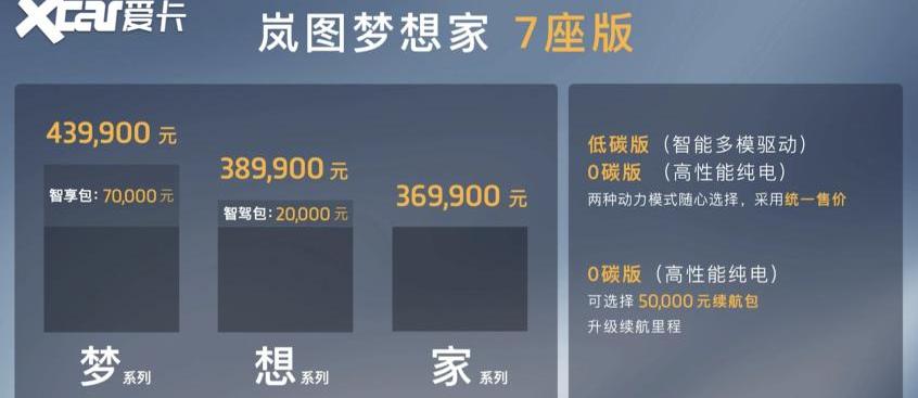 赛那,岚图汽车,别克,别克GL8,丰田