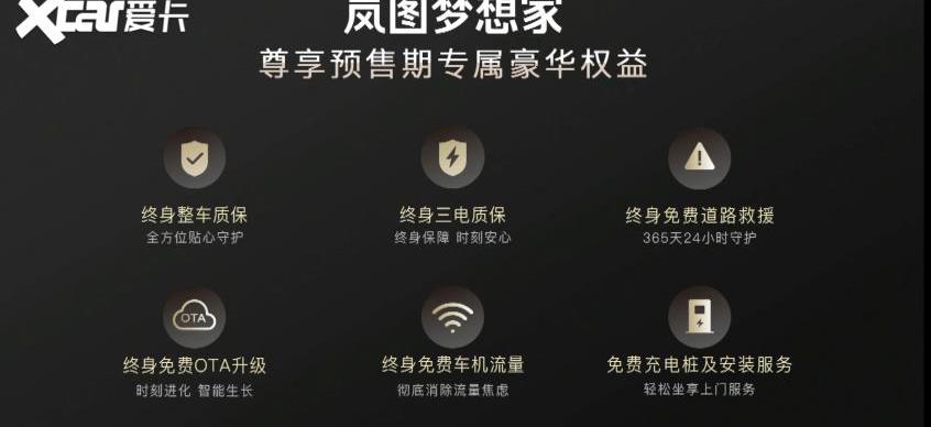 岚图汽车,远程