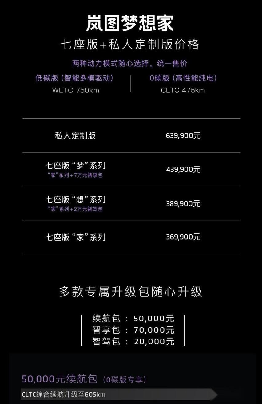 岚图汽车,东风,理念,汉,现代
