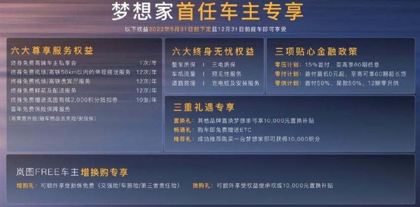 岚图汽车,东风,理念,汉,现代