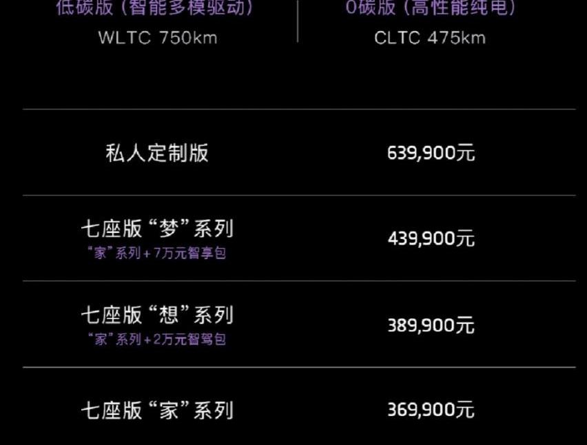 岚图汽车,东风,理念