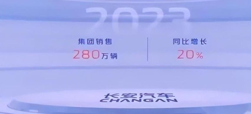 东风,吉利汽车,比亚迪,长城,长安