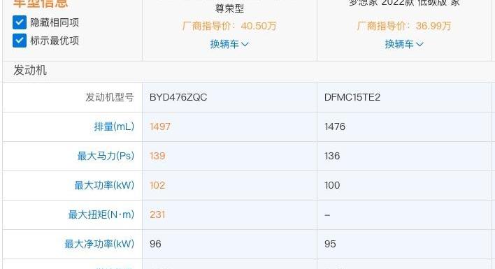 腾势,腾势D9,比亚迪,传祺M8,赛那