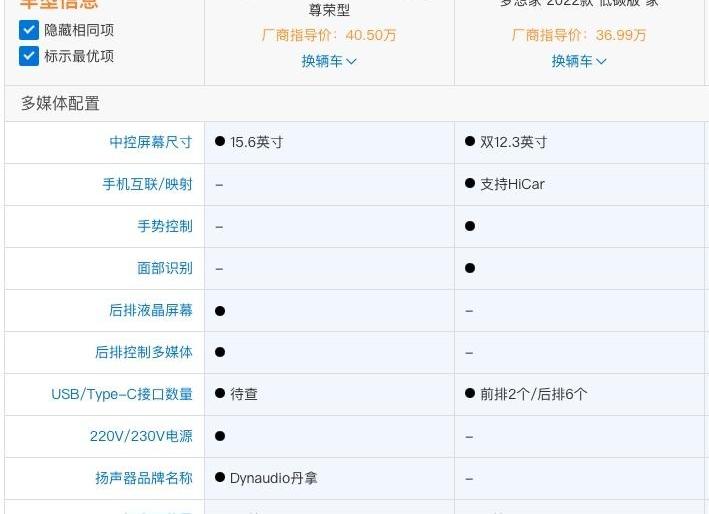 腾势,腾势D9,比亚迪,传祺M8,赛那