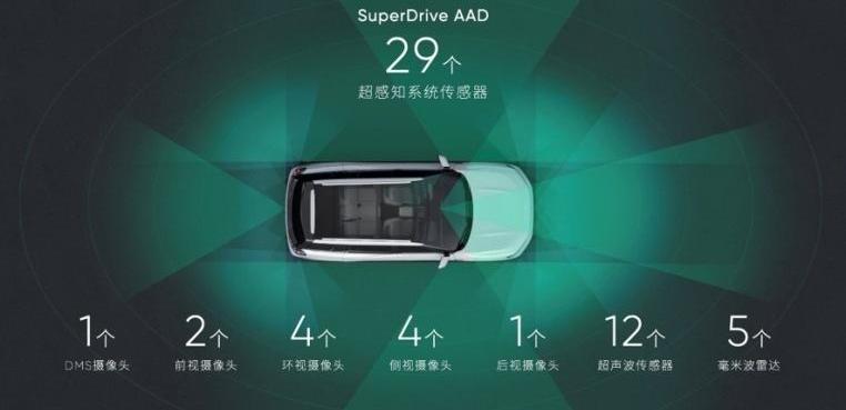 理念,大众,理想ONE,MINI,smart