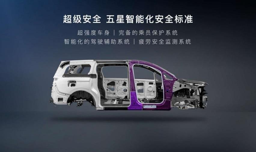 岚图汽车,理念