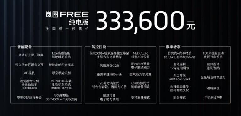 东风,岚图汽车,汉