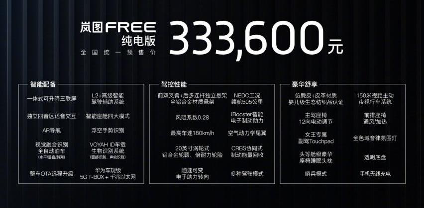 理想ONE,东风,蔚来,蔚来ES6,奥迪