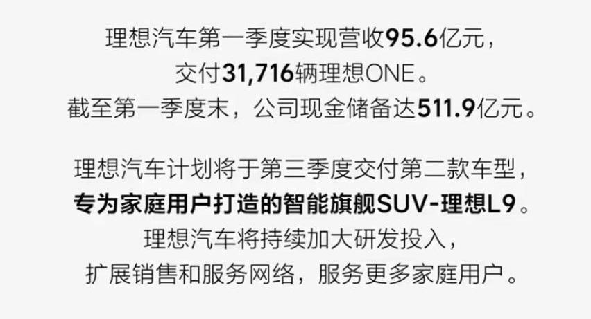 蔚来,理想汽车,理想ONE,小鹏,零跑C01