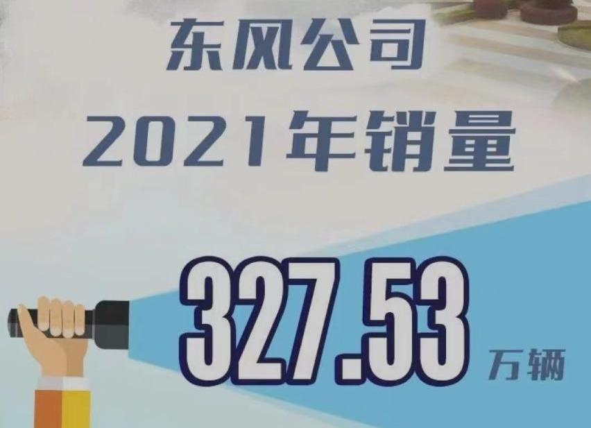东风,日产,本田,东风风神,东风风行