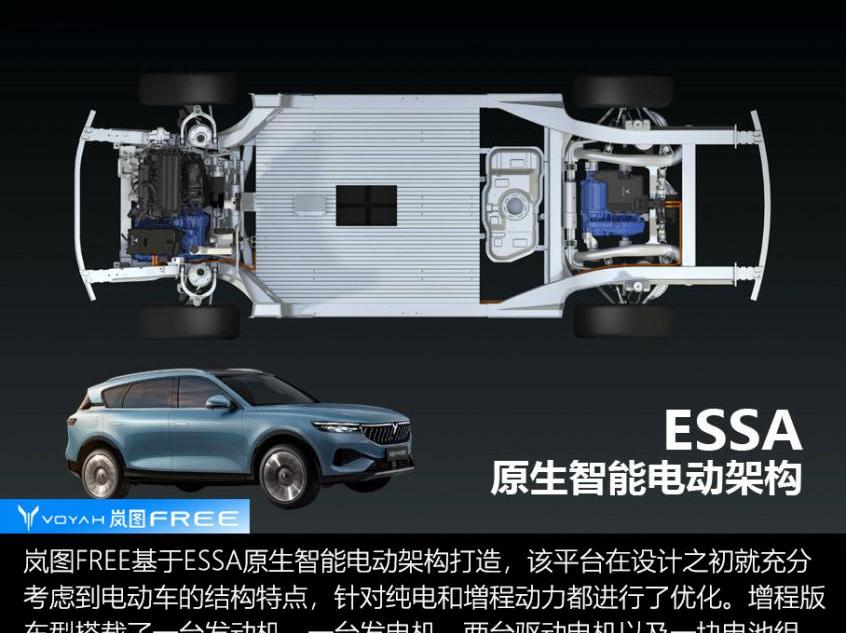 东风,蔚来,岚图汽车,理想ONE,蔚来ES6